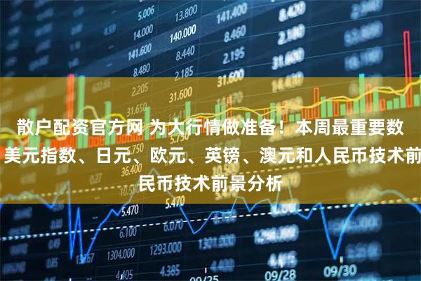 散户配资官方网 为大行情做准备！本周最重要数据来袭 美元指数、日元、欧元、英镑、澳元和人民币技术前景分析